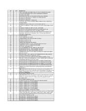 Catalogue Catalogue