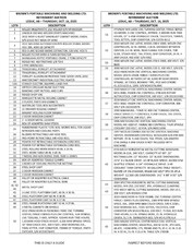 Catalogue