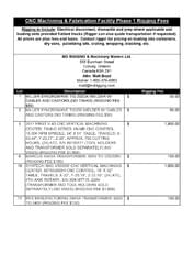 Exclusive Rigging Fees Exclusive Rigging Fees