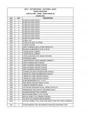 Catalogue Catalogue