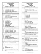 Catalogue Catalogue