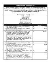 Exclusive Rigging Fees Exclusive Rigging Fees