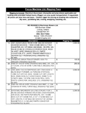 Exclusive Rigging Fees Exclusive Rigging Fees
