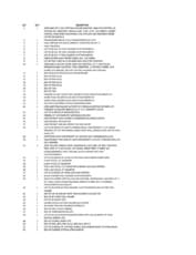 Catalogue Catalogue
