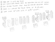 Web Press Layout Web Press Layout