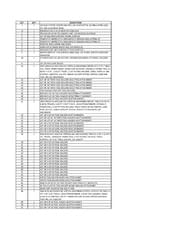 Catalogue Catalogue