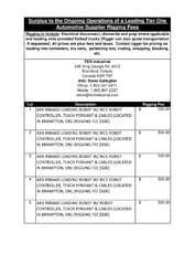 Exclusive Rigging Fees Exclusive Rigging Fees
